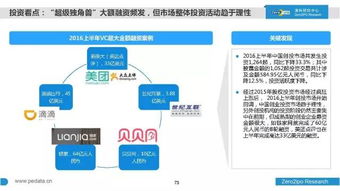 2016上半年中國股權投資市場全景透視 百頁深度解析行業脈動