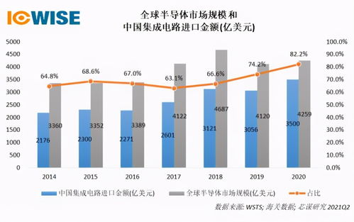 比亞迪半導體重注西安，能否成為下一個華為西研所？
